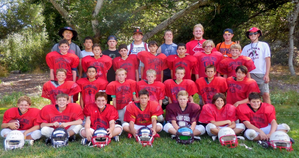 Youth Summer Camps Campolindo Football